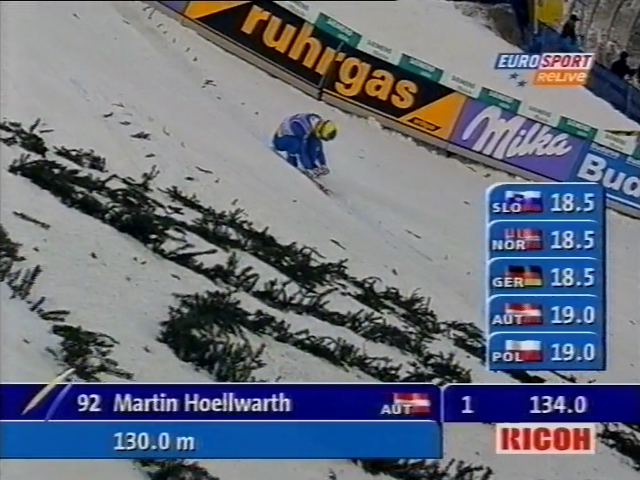 Martin Hoellwarth (Eurosport)